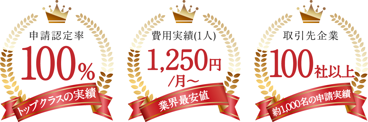 申請認定率100%/費用実績(1人)1,250円/月〜/取引先企業100社以上